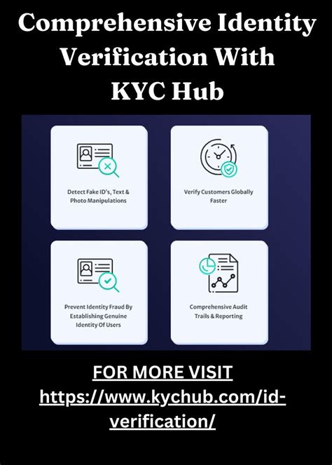 CIP KYC: Empowering Financial Institutions with Comprehensive Identity Verification