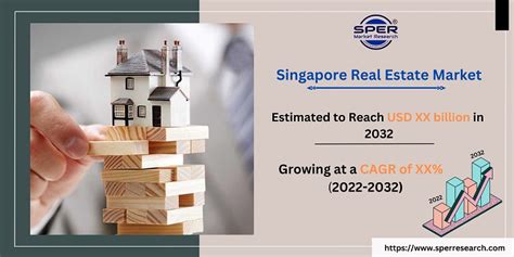 CLA Real Estate Holdings Pte Ltd: Revolutionizing the Singapore Real Estate Market