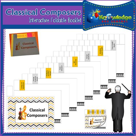 CLASSICAL COMPOSERS Ebook Reader