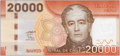 CLP: The Currency of Chile