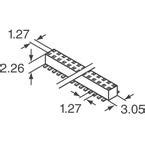 CLP-114-02-L-D-BE-A-TR: A Comprehensive Guide to Understanding the CLP Regulation