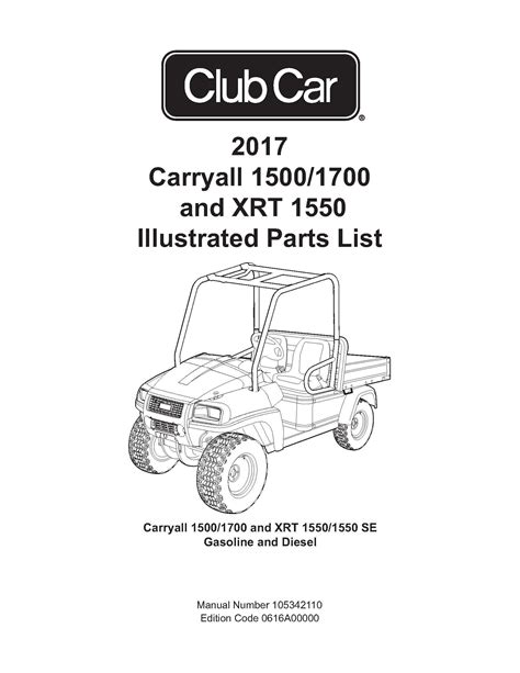 CLUB CAR PARTS MANUAL Ebook PDF