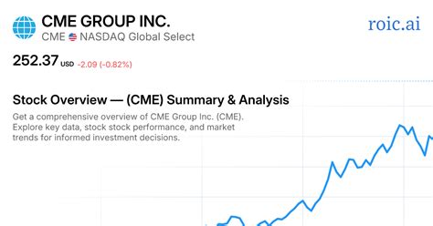 CME Group Inc. Stock: A Comprehensive Analysis for Investors