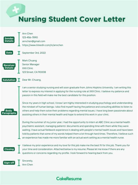 CMU Cover Letter Guide: Crafting an Exceptional Application