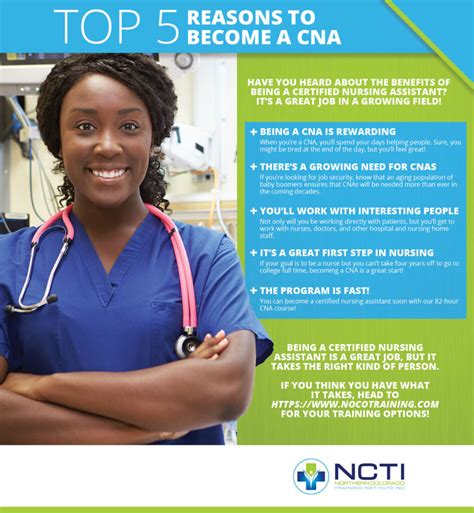 CNA Classes for Free: Your Step-by-Step Guide to Getting Certified