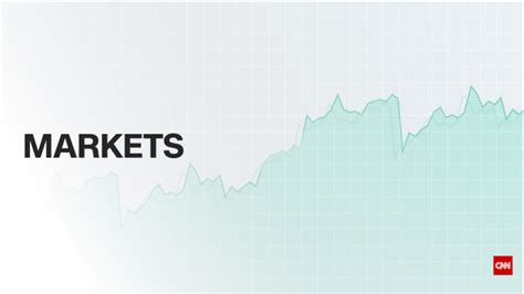 CNN Money: Stock Market Update: 2023 Outlook