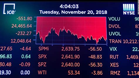 CNN Stock Exchange: A Comprehensive Overview