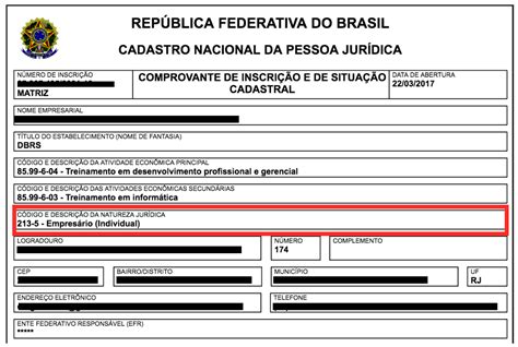 CNPJ: Guia Completo para o Entendimento e Uso do Cadastro Nacional de Pessoas Jurídicas