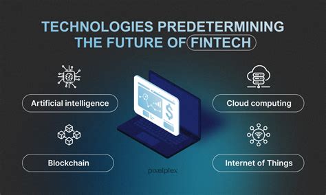 CNY17-3: The Future of FinTech in 2023