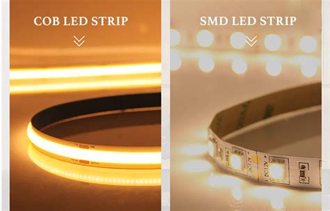 COB LED Strips: The Ultimate Guide to Choosing and Using COB LEDs