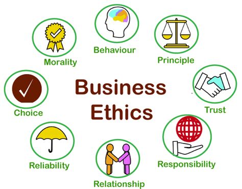 COI Meaning in Business: Essential Considerations for Ethical Conduct