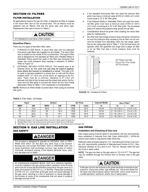 COLEMAN DOWNFLOW FURNACE SERVICE MANUAL MODEL DGAA Ebook Kindle Editon