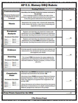 COLLEGE BOARD APUSH DBQ SCORING GUIDELINES Ebook Kindle Editon