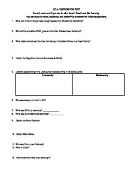 COLONIZATION UNIT TEST STUDY GUIDE SCHOOLRACK Ebook Epub