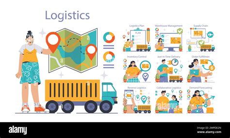 CPC Logistics: A Comprehensive Guide to Optimizing Your Supply Chain