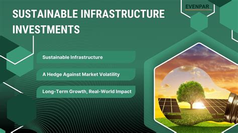 CPOAX Holdings: Exploring the Realm of Sustainable Infrastructure Investments