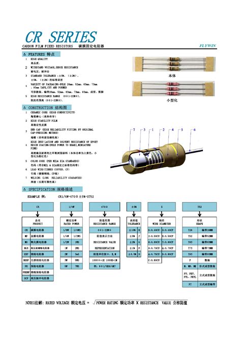 CR1/8W-270K±5%-OT52: The Ultimate Guide to Understanding This Versatile Resistor