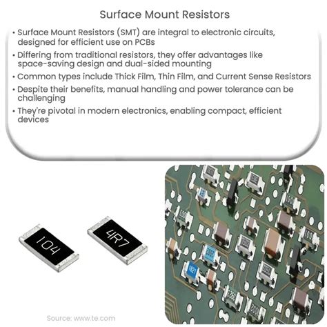 CR1/8W-4K3±5%-ST52: The Essential Guide to Resistors