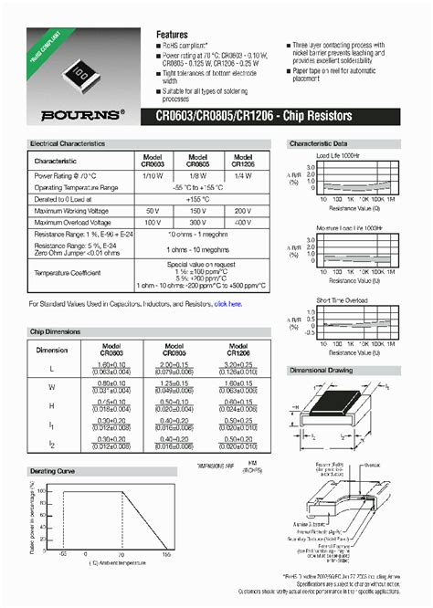 CR1206-FX-30R1ELF