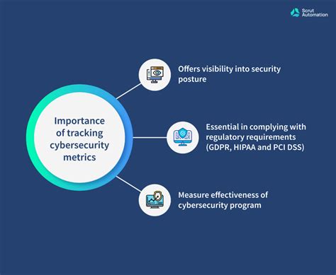 CRCW0402140KFKED: The Cybersecurity Measure Revolutionizing Data Protection