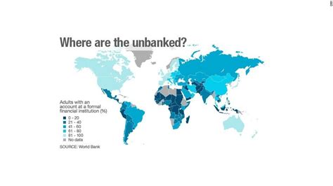 CRCW0402174KFKED: A Solution to 1.5 Billion Unbanked People Worldwide