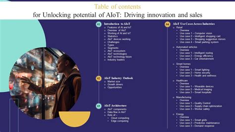 CRCW0402240RFKEDC: Unlocking Potential and Driving Innovation