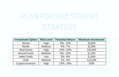 CRCW20104K70JNEF: A Comprehensive Guide to a Secure and Efficient Investment Strategy