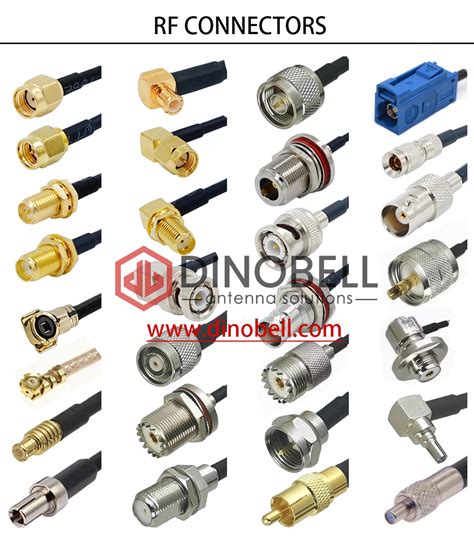 CRCW25125R10JNTG: A Comprehensive Guide to Choosing the Ideal RF Connector