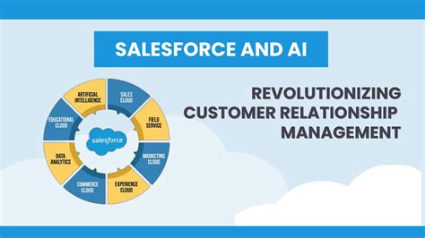 CRM AI Agent 8.0: Revolutionizing Customer Engagement with Advanced Intelligence