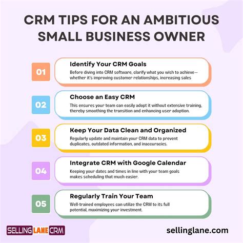 CRM1206-FX-R330ELF: The Ultimate CRM for Small Businesses