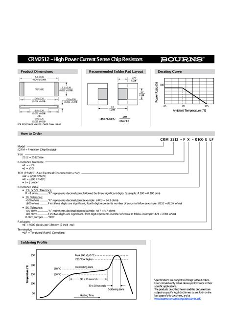 CRM2512-JW-100ELF: The Ultimate Guide to Exceptional Customer Management