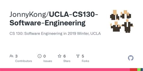 CS 130 UCLA: Uncover the Gateway to Software Design and Development
