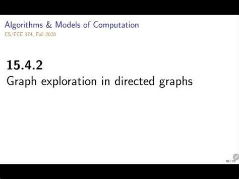 CS 374 UIUC: An In-Depth Exploration