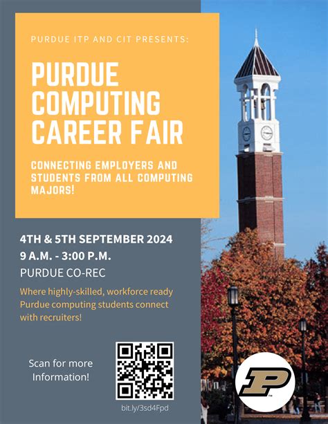 CS Minor Purdue: Gateway to a Lucrative Career in Computing