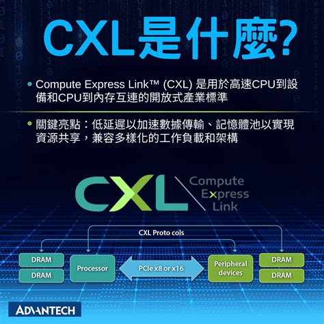 CS4是什麼？