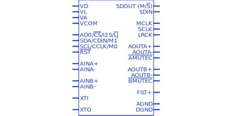 CS4272K-CZZ: A Comprehensive Guide to Enhanced Home Entertainment