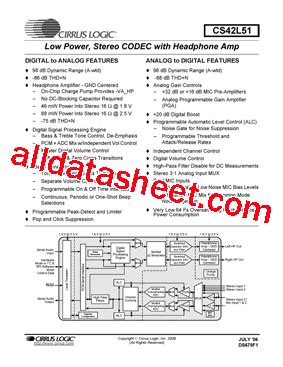 CS42L51-CNZR