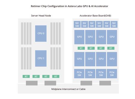 CS45-F2GA103M-GKA: Unraveling the Chip's Potential