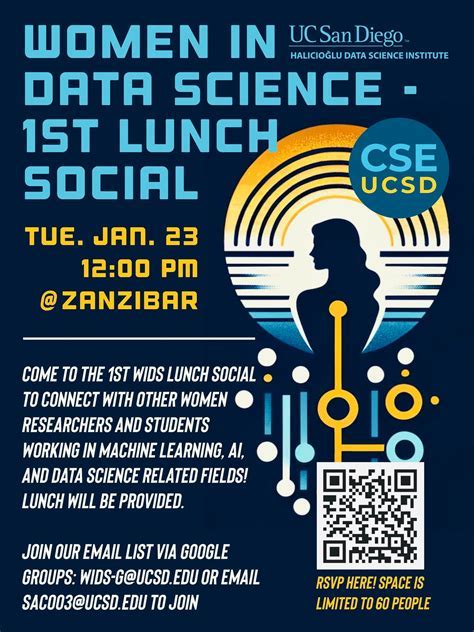 CSE 11 UCSD: A Hidden Gem for Computer Science Education