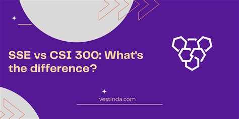 CSI 300 Index: A Comprehensive Guide for Investors