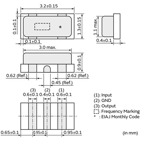 CSTCV16M0X53Q-R0: Unleashing the Power of the Internet of Things