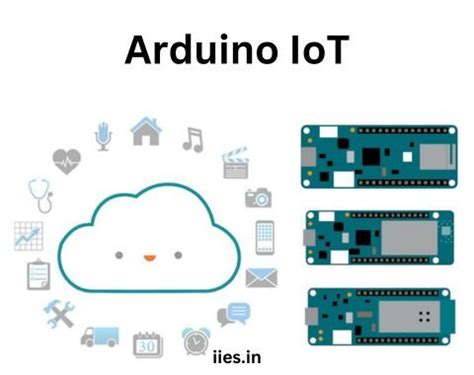 CSTLS8M00G53-A0: A Smart Move for IoT Enthusiasts