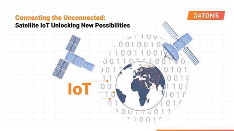 CSTNE20M0V510000R0: Unlocking the Possibilities of IoT Connectivity