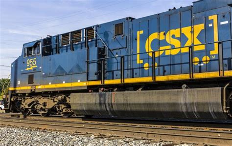 CSX Corp. Stock: A Comprehensive Guide for Investors