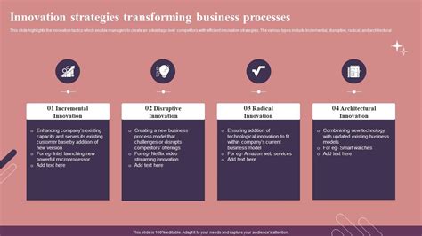 CT Reg 14: Transforming Business Processes and Unleashing Innovation