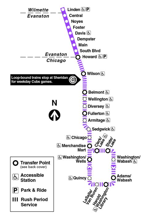 CTA Purple Line