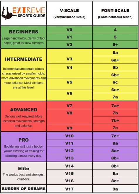 CU Boulder Grading Scale: Unraveling the Academic Landscape