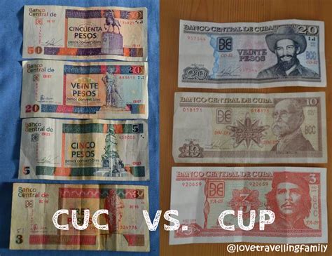 CUC vs CUP: A Comprehensive Comparison for Your Financial Future