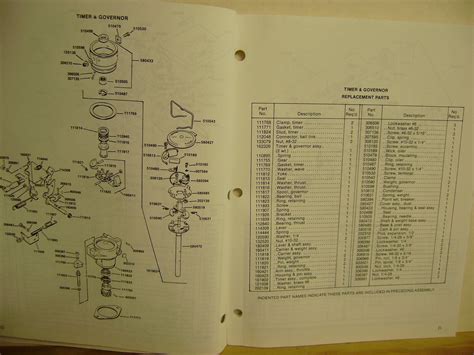 CUSHMAN OMC ENGINE MANUAL Ebook Epub