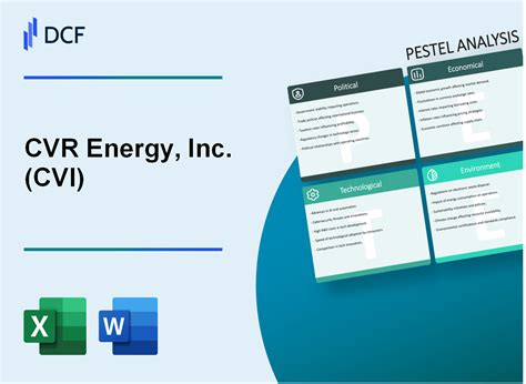 CVR Energy Stock: A Comprehensive Analysis for Investors